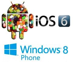 Android, iOS, Windows Phone 8