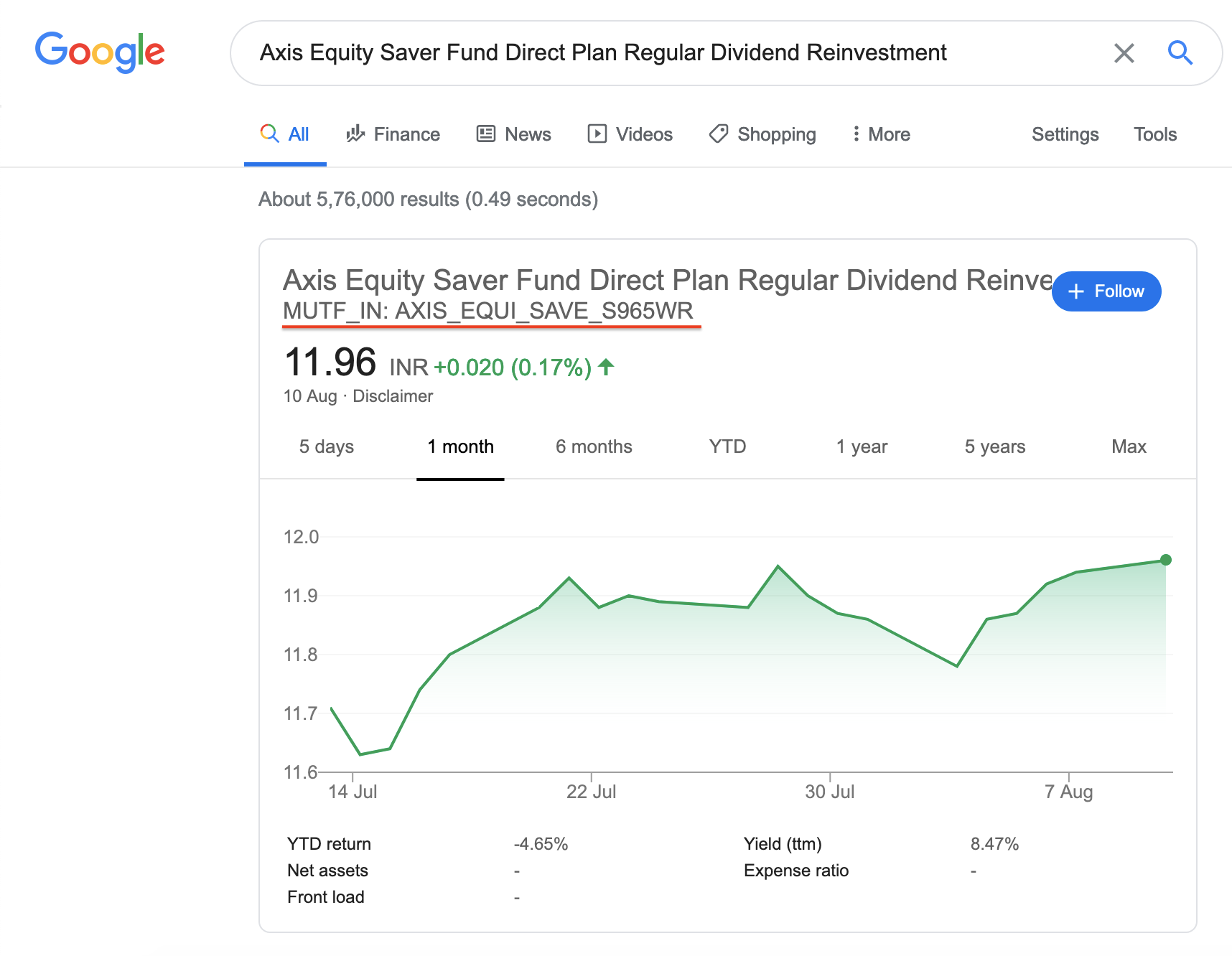 Get MUTF_IN codes for mutual fund to use in GOOGLEFINANCE function in Google Sheets